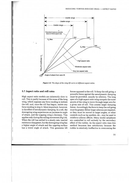 Model Aircraft Aerodynamics Iv Edizione Pag. 51