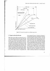 Model Aircraft Aerodynamics Iv