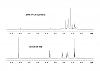 Olii per turbine-shell-vs-dvb-2t.jpg