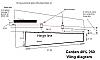 Building Log Extra 300 MidWing 118" by Carden-wing-print-1.jpg