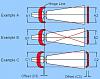 Sbach 342 50E HK 1530 mm-sistema-pull-pull.jpg