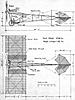 [ ac 2010 ] N.10 Building Log - Demoiselle (Santos Dumont n.20, 1909)-trittico1.jpg