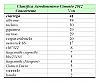 Vota e commenta l'Aerodimentoso Cimento 2012!-classifica_ac2012.jpg