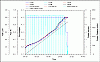 Test batterie-kypom-charge-1845mah.gif