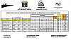 Campionato Zonale IV Zona FIV  Classe IOM Modelvela-classifica_regata_zonale_modelvela_07febbrario2016-1a-prova-page-001.jpg