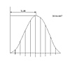 Barche quadrate e barche tonde-volume-sbandata.gif