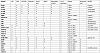 Tabella di compatibilità delle riceventi FrSky-frsky-receivers-compatibility-table.jpg