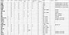 Tabella di compatibilità delle riceventi FrSky-frsky-receivers-compatibility-table.jpg