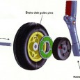 Electron-Retracts Brake Systems foto 2